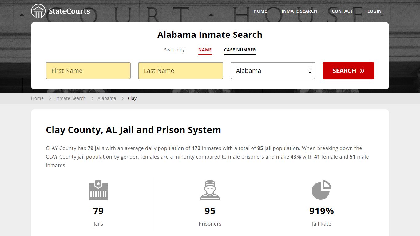 Clay County, AL Inmate Search - StateCourts